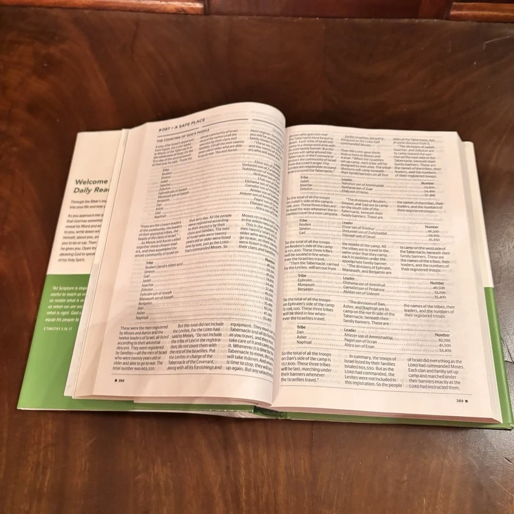 Daily‎ Reader's Bible NLT New Living Translation 365 Readings Tyndale HC 2015